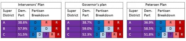 ResizedImage600135-Charts