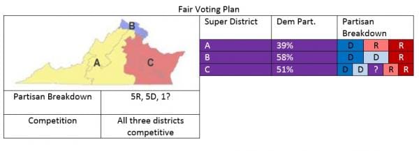 ResizedImage600217-FairVoting