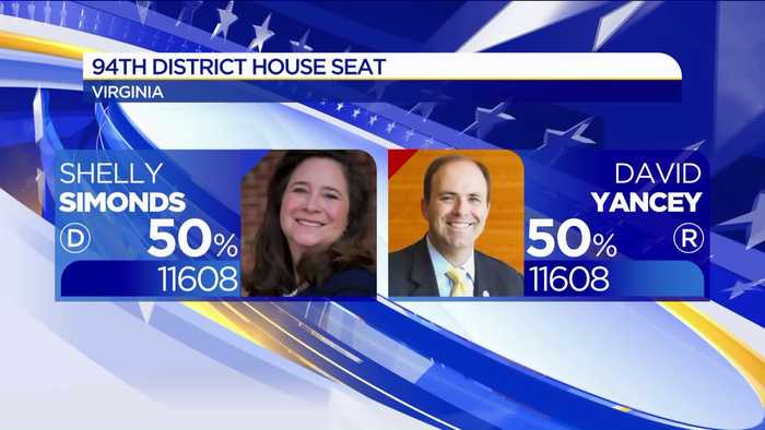 High-Stakes Virginia Election to be Decided by Name Drawing